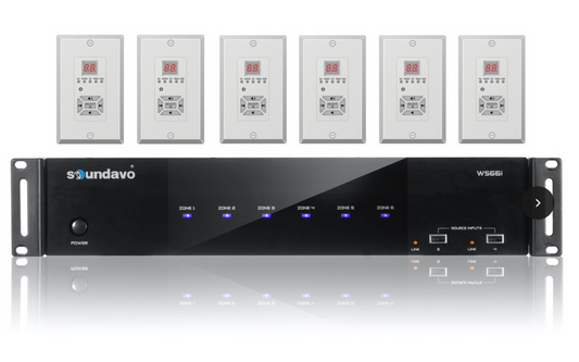 Soundavo WS66i-KIT-W Audio Matrix